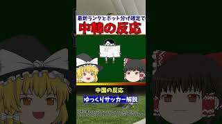 【サッカー日本代表】最新FIFAランキングとポット分けに海外の反応は…【ゆっくりサッカー解説】ゆっくりサッカー解説 サッカーshorts [upl. by Sivehc]