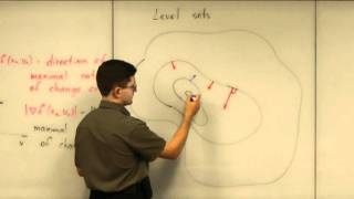 Lecture 20110714 Part 0410 Level Sets vs Gradient Vectors [upl. by Alfreda]