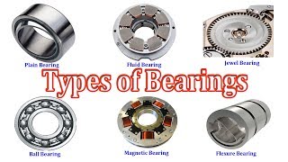 Types of Bearings  Different Types of Bearings [upl. by Justinian]