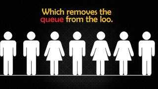 Peeloo  Webchutneys Interactive Loo Service [upl. by Brad]