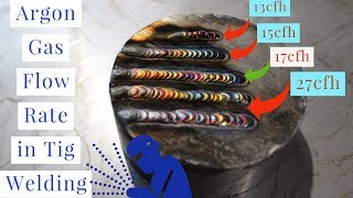 TIG Effects of Gas Flow Settings Urdu Hindi Technical Secrets [upl. by Eidderf]