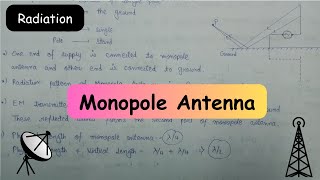 Monopole Antenna  Radiation Parameters of Antenna [upl. by Davis]