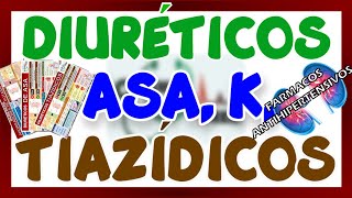 DIURÉTICOS TIAZÍDICOS DE ASA Y AHORRADORES DE POTASIO FARMACOS ANTIHIPERTENSIVOS  GuiaMed [upl. by Eilac]