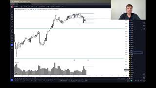 102924 Live Trading and Investing on US Market with Misha Suvorov [upl. by Annabella]