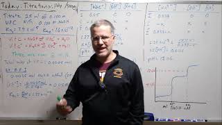 Titration of a Weak Polyprotic Acid with a Strong Base [upl. by Arod]