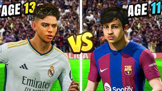 I Started the Ronaldo Jr and Thiago Messi Rivalry [upl. by Clare]