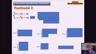 Stelsels eerstegraad 4 Een stelsel oplossen met quotcombinatiequot [upl. by Lanod]