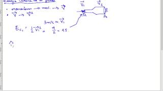 OTM10 Energia Cinetica de un fluido [upl. by Briny]