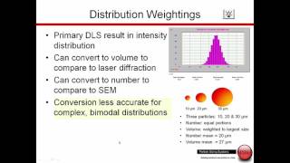 DLS Data Interpretation [upl. by Constantine]