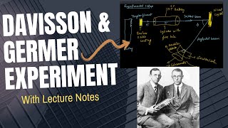 Davisson and Germer Experiment EXPLAINED  cbse2025 class12physics [upl. by Enelyaj]