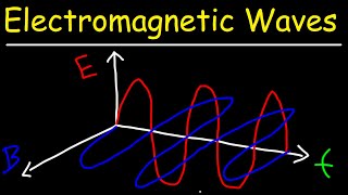 Electromagnetic Waves [upl. by Einnel215]