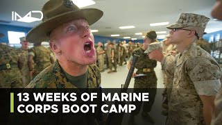 What New Recruits Go Through In Boot Camp  Marine Corps Recruit Depot San Diego [upl. by Enitsenre]