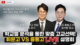 KNS 휘문고 VS 중동고 설명회 [upl. by Karim826]