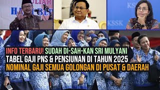 TABEL GAJI PNS amp PENSIUNAN 2025 DISAHKAN SRI MULYANI NOMINAL TERBARU SEMUA GOLONGAN MULAI JANUARI [upl. by Allistir56]