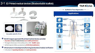 Application of 3D Bioprinting amp Biomaterial Technology for Translational Regenerative Medicine [upl. by Malamut619]