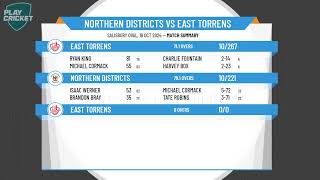 Northern Districts v East Torrens [upl. by Gent39]