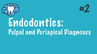 Endodontics  Pulpal and Periapical Diagnoses  INBDE ADAT [upl. by Justina]