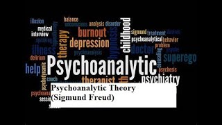 Psychoanalytic Theory Sigmund Freud [upl. by Edmea]