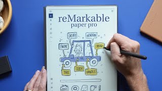 Remarkable Paper Pro Review [upl. by Carlos]