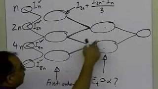 Chapter 0704 Lesson Romberg Integration Theory Part 1 of 2 [upl. by Lyrej]