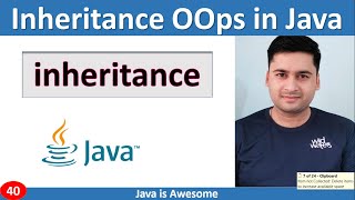 Inheritance in java amp types with examples [upl. by Cassey]