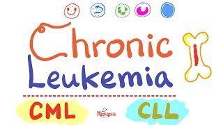 Chronic Leukemias  CML and CLL  Hematology  Oncology [upl. by Occer]