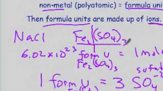 Grams to moles to molecules to atoms etc [upl. by Atirrehs731]