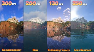 Comparing Minecraft 10 most popular shaders  RTX 4080  AMD Ryzen 7950X3D  FPS Counter [upl. by Takakura]