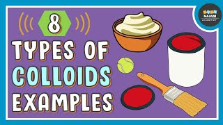 Types of Colloids and Examples of Colloids [upl. by Landon]