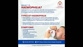 Understanding Haemophilia Navigating Challenges [upl. by Lubet]