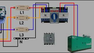 జనరేటర్ మెయిన్ సప్లై వైరింగ్ డయాగ్రమ్ YouTube channel Telugu🔥 [upl. by Otrebogad]