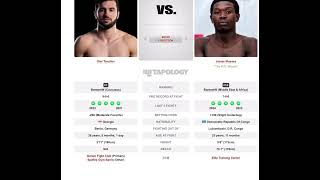 Contender Series 2024 Week 5 Predictions DWCS Week 5 Full Card Predictions [upl. by Dlanor]