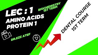 Biochemistry  dental biochemistry  1 Amino acids  protein [upl. by Znarf695]