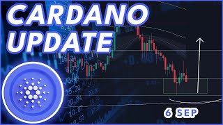 WHERE ADA WILL BOUNCE🔥  CARDANO ADA PRICE PREDICTION amp NEWS 2024 [upl. by Zwick391]