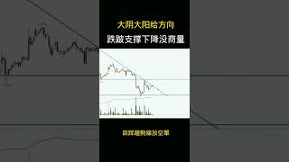 新加坡理财證券理财investing股票 [upl. by Brote]