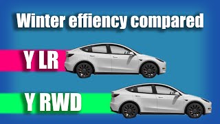 Tesla Model Y RWD vs Model Y Long Range Winter highway and city efficiency test [upl. by Euton]