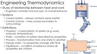 Thermodynamics Lecture 0 Introduction [upl. by Thordis]