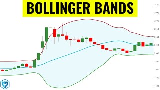 Bollinger Bands Why Millionaire Traders Are Using This Technical Indicator [upl. by Silyhp]