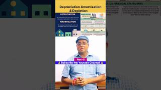 Class 11 Depreciation l Amortization l Depletion l shorts depreciation amortization [upl. by Anor645]