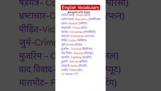 Learn important English words trending shortsfeed english vocabulary explore skills shorts [upl. by Ailaht375]