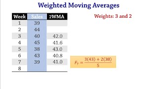 Forecasting Weighted Moving Averages MAD [upl. by Bezanson71]