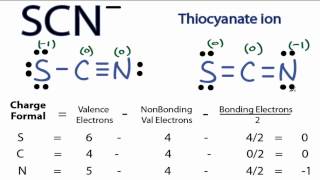 SCN Lewis Structure  How to Draw the Lewis Structure for SCN Thiocyanate Ion [upl. by Aisan]