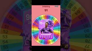 I Respun RONALDO at MADRID fifa football soccer spinner [upl. by Enia]