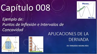 Ejemplo de puntos de inflexión y concavidades de una gráfica Aplicaciones de la Derivada Cap 008 [upl. by Narda]