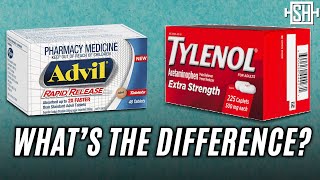 Advil Aspirin and Tylenol  Whats the difference [upl. by Ladnik813]