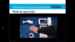 Curso intec Aprende a instalar videoportero con cámaras adicionales webinar 28 abril 22 [upl. by Middendorf748]