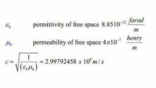 Difference between permittivity and permeability and relation with speed of light [upl. by Malchus]