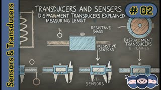 Transducers and Sensors 02 Displacement Transducers Explained  Measuring Length amp Distance [upl. by Darlleen587]