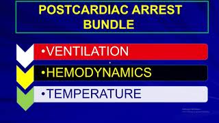 Post Cardiac Arrest Ventilation 10 rules [upl. by Ellersick]