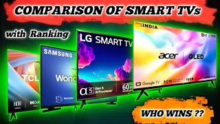 Comparison of Smart QLED LED Android Google TV with Ranking⚡LG vs ACER vs SAMSUNG vs TCL⚡WHO WINS ⚡ [upl. by Nahrut]